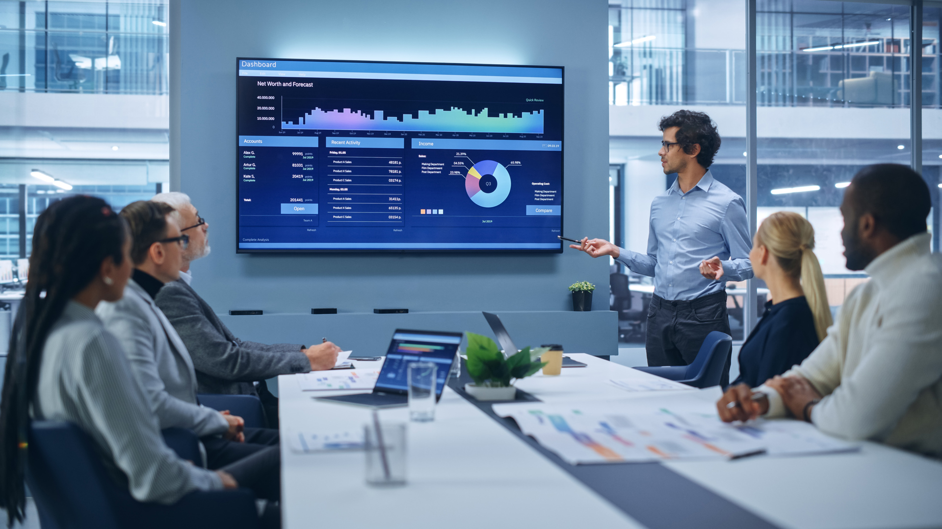Customer experience monitoring solutions