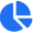 Business-specific customization