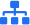 Easy integrations for automatic data ingestion