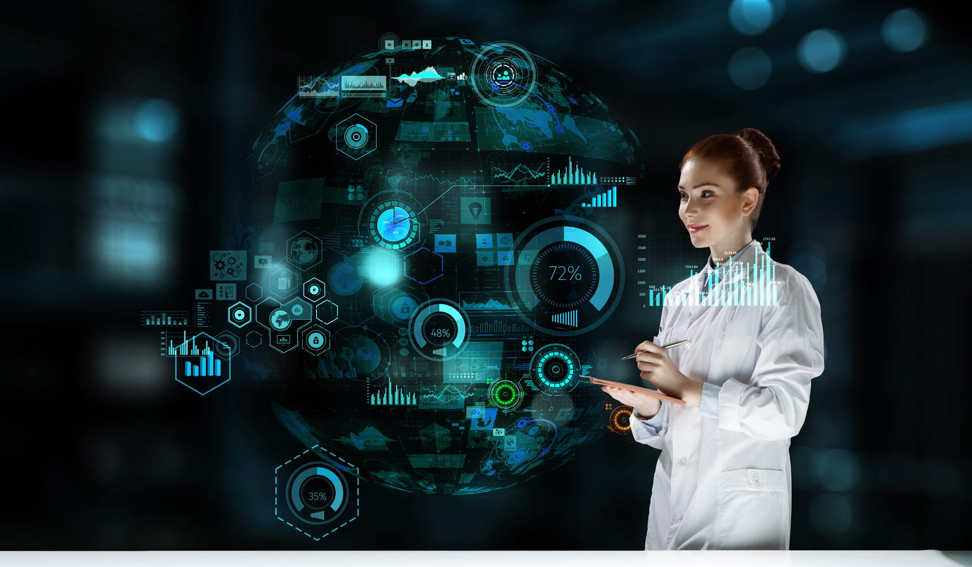 Provides proactive monitoring of changing customer needs