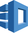 AWS Application Discovery Service
