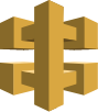 AWS API Gateway