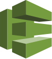 AWS CodeDeploy