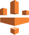 AWS Amplify