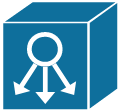 AWS System Manager