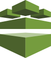 AWS Config