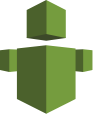 AWS Trusted Advisor