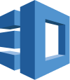 AWS CloudWatch Discovery Service