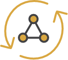 AWS AppSync