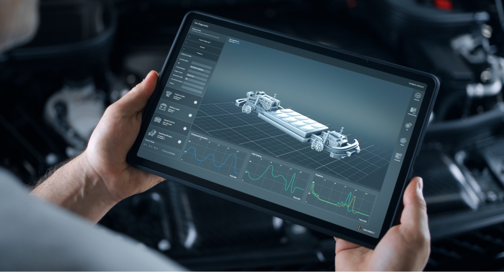 Computer Vision for automobile solutions