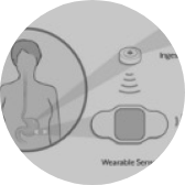 INGESTIBLE SENSORS