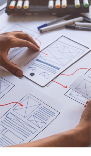 UX