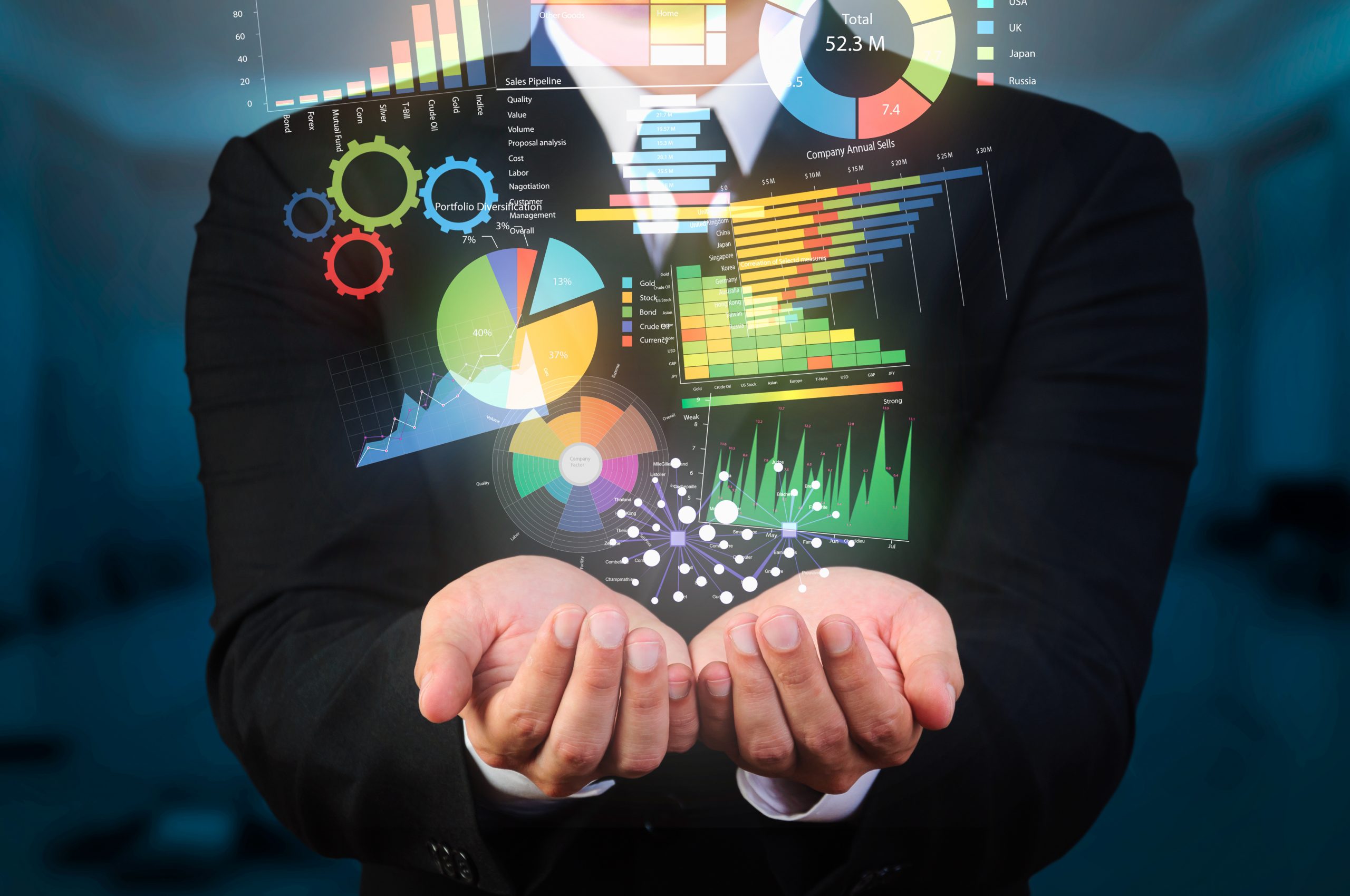 Five Ways Visualization Can Up Your Reporting